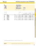 421 KENNAMETAL Резьбовые резцовые вставки TOP NOTCH Эталонная пластина Код N 2L Правый NER12CA2C N 2L NER20CA2A N 2L NER20CA2C N 3L NER25CA3C N 4L NER25CA Каталог KENNAMETAL 2004 Режущий инструмент для точения обработки канавок и нарезания резьбы Стр. C55