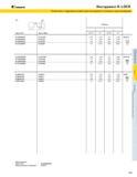 453 KENNAMETAL Инструмент K-LOCK Пластины с задними углами для контурного точения и растачивания RC 50 Код по ISO Код по ANSI дюймы мм дюймы мм RCGK040300 Каталог KENNAMETAL 2004 Режущий инструмент для точения обработки канавок и нарезания резьбы Стр. D19