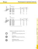 513 KENNAMETAL Рекомендации по крутящим моментам A4 Крепежный винт Код по каталогу Размер резьбы Верхний ключ Нижний Torx ключ Рекоменд крутящий момент дю Каталог KENNAMETAL 2004 Режущий инструмент для точения обработки канавок и нарезания резьбы Стр. E53