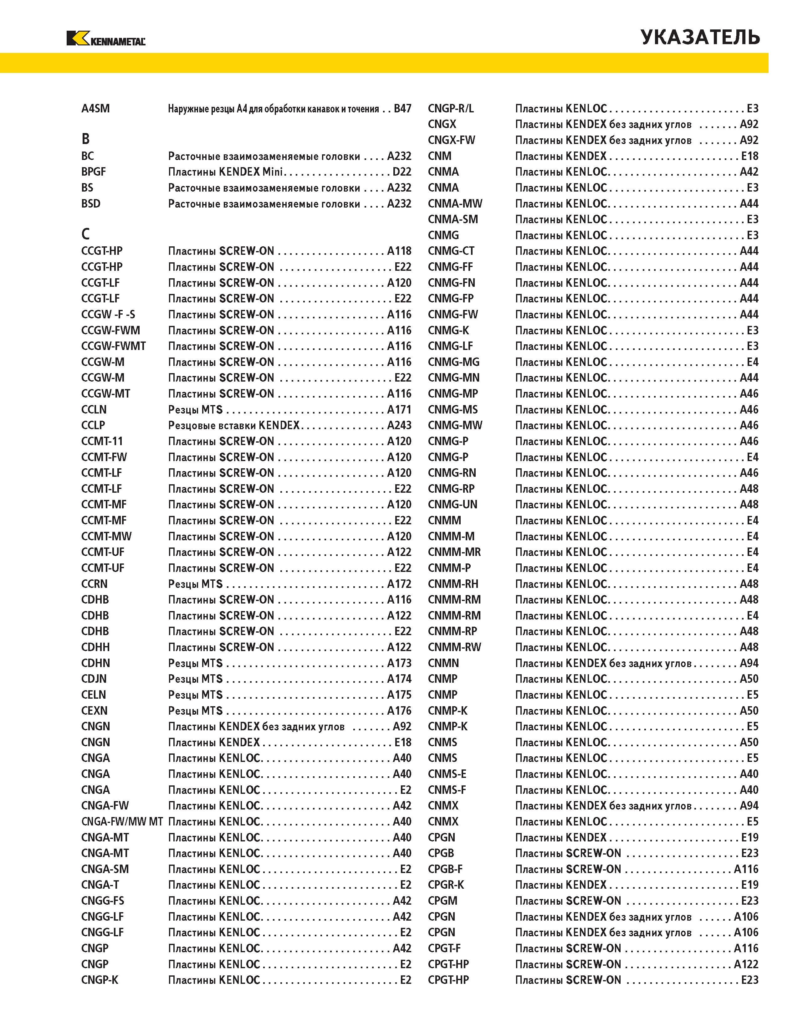 525 Алфавитный указатель инструментального каталога Kennametal 2004 на русском языке Металлорежущий инструмент для токарной обработки Наружные резцы А4 дл Каталог KENNAMETAL 2004 Режущий инструмент для точения отрезки обработки канавок и нарезания резьбы на металлорежущих станках и центрах с ЧПУ Стр. 
