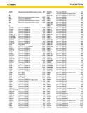 525 Алфавитный указатель инструментального каталога Kennametal 2004 на русском языке Металлорежущий инструмент для токарной обработки Наружные резцы А4 дл Каталог KENNAMETAL 2004 Режущий инструмент для точения обработки канавок и нарезания резьбы Стр.