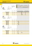 116 Пластины Kennametal TNMG-UP Твердосплавные ISO Kenloc номер по каталогу ISO Лучший и альтернативный выбор инструмента L10 Re TNMG160404UP TNMG160408UP Мастер-каталог KENNAMETAL 2013 Металлорежущий инструмент Точение Обработка отверстий Фрезерование Стр. B72