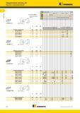 140 Пластины Kennametal ISO с креплением винтом DCGT-LF Лучший и альтернативный выбор инструмента D L10 Re номер по каталогу ISO мм DCGT0702X0LF 6,35 7,75 Мастер-каталог KENNAMETAL 2013 Металлорежущий инструмент Точение Обработка отверстий Фрезерование Стр. B96