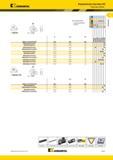 165 Токарные сменные режущие пластины Kennametal WNGA номер по каталогу ISO WNGA080404T01020 WNGA080408EFW WNGA080408T01020 WNGA080408T01020FW WNGA080408T Мастер-каталог KENNAMETAL 2013 Металлорежущий инструмент Точение Обработка отверстий Фрезерование Стр. B121