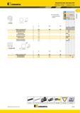 173 Керамические пластины Kennametal RPGX ISO Kendex с задним углом номер по каталогу ISO RPGX060400T00520 RPGX060400T01020 RPGX090700E RPGX090700T00520 R Мастер-каталог KENNAMETAL 2013 Металлорежущий инструмент Точение Обработка отверстий Фрезерование Стр. B129