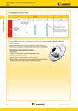 194 Общее назначение инструментальных токарных сплавов Kennametal KB1340 KB1630 KB5630 PCBN с высоким содержанием основного компонента Непрерывная и преры Мастер-каталог KENNAMETAL 2013 Металлорежущий инструмент Точение Обработка отверстий Фрезерование Стр. B150