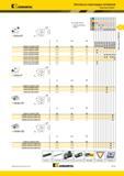 219 Пластины Kennametal из сверхтвердых материалов Kenloc CNGA-MT Лучший и альтернативный выбор инструмента номер по каталогу ISO L10 Re CNGA120404S01025M Мастер-каталог KENNAMETAL 2013 Металлорежущий инструмент Точение Обработка отверстий Фрезерование Стр. B175