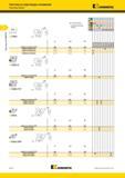 220 Пластины Kennametal из сверхтвердых материалов Kenloc CNMA Лучший и альтернативный выбор инструмента номер по каталогу ISO мм L0 Re CNMA120408S01025 C Мастер-каталог KENNAMETAL 2013 Металлорежущий инструмент Точение Обработка отверстий Фрезерование Стр. B176