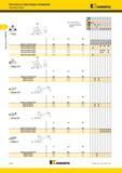 224 TNGA режущие Пластины Kennametal из PCBN PCD из сверхтвердых материалов Kenloc Лучший и альтернативный выбор инструмента номер по каталогу ISO L10 Re Мастер-каталог KENNAMETAL 2013 Металлорежущий инструмент Точение Обработка отверстий Фрезерование Стр. B180