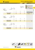 241 Пластины Kennametal из сверхтвердых материалов с креплением винтом VBGW-FST Лучший и альтернативный выбор инструмента номер по каталогу ISO L10 Re VBG Мастер-каталог KENNAMETAL 2013 Металлорежущий инструмент Точение Обработка отверстий Фрезерование Стр. B197