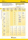 246 Токарные Державки Система обозначения Что означают номера по каталогу Каждый символ в номере по каталогу отражает характерные особенности данного изде Мастер-каталог KENNAMETAL 2013 Металлорежущий инструмент Точение Обработка отверстий Фрезерование Стр. C4