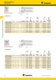 248 Токарный резец Kennametal DCLNR/L для наружного точения Главный угол в плане при токарной обработке 95 градусов Обозначения инструмента и основные раз Мастер-каталог KENNAMETAL 2013 Металлорежущий инструмент Точение Обработка отверстий Фрезерование Стр. C6