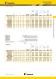 259 PCLN 95° Наружные Державки Kennametal Kenlever Пластины Kenloc номер по каталогу H B F L1 L2 эталонная пластина опорная пластина штифт опорной пластин Мастер-каталог KENNAMETAL 2013 Металлорежущий инструмент Точение Обработка отверстий Фрезерование Стр. C17