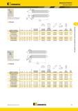 263 PTFN 90° Державки Kennametal Kenlever Пластины Kenloc номер по каталогу H B F L1 L2 эталонная пластина опорная пластина штифт опорной пластины съемник Мастер-каталог KENNAMETAL 2013 Металлорежущий инструмент Точение Обработка отверстий Фрезерование Стр. C21