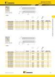 265 Прямые и отогнутые токарные резцы Kennametal Fix-Perfect PRCC PRGC с круглыми сменными твердосплавными пластинами с задними углами Американские держав Мастер-каталог KENNAMETAL 2013 Металлорежущий инструмент Точение Обработка отверстий Фрезерование Стр. C23