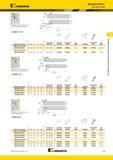 275 MVON 117,5° Державки Kennametal Kenloc Пластины номер по каталогу H B F L1 L2 эталонная пластина опорная пластина стопорный штифт hex (мм) прижим креп Мастер-каталог KENNAMETAL 2013 Металлорежущий инструмент Точение Обработка отверстий Фрезерование Стр. C33