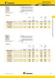 281 Державки Kennametal Kendex Пластины с задним углом CTFP 90° номер по каталогу H B F L1 L2 эталонная пластина опорная пластина винт опорной пластины he Мастер-каталог KENNAMETAL 2013 Металлорежущий инструмент Точение Обработка отверстий Фрезерование Стр. C39