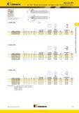 307 CSDN MX Державки MTS -MX, -MN и -MF для пластин Kennametal Kendex без заднего угла и -MA для пластин Kenloc номер по каталогу H B F L1 L2 эталонная пл Мастер-каталог KENNAMETAL 2013 Металлорежущий инструмент Точение Обработка отверстий Фрезерование Стр. C65