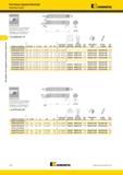 320 Стальная расточная оправка Kennametal с внутренним подводом СОЖ A-DSKN-KC 75° Инструмент для наружной и внутренней обработки Расточные оправки Kenclam Мастер-каталог KENNAMETAL 2013 Металлорежущий инструмент Точение Обработка отверстий Фрезерование Стр. C78