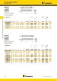 324 Стальная расточная оправка Kennametal с внутренним подводом СОЖ A-MVUN 93° F 93 Инструмент для наружной и внутренней обработки Расточные оправки Kenlo Мастер-каталог KENNAMETAL 2013 Металлорежущий инструмент Точение Обработка отверстий Фрезерование Стр. C82