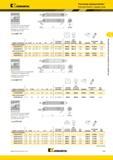 325 Расточные оправки Kennametal Kendex Стальная расточная оправка с внутренним подводом СОЖ A-CSKP 75° Пластины Kendex с задним углом номер по каталогу D Мастер-каталог KENNAMETAL 2013 Металлорежущий инструмент Точение Обработка отверстий Фрезерование Стр. C83