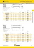 333 Твердосплавная расточная оправка Kennametal с внутренним подводом СОЖ E-SCLP 95° Расточные оправки с креплением винтом Пластины с креплением винтом но Мастер-каталог KENNAMETAL 2013 Металлорежущий инструмент Точение Обработка отверстий Фрезерование Стр. C91