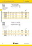 336 Стальная расточная оправка Kennametal с внутренним подводом СОЖ Инструмент для наружной и внутренней обработки Расточные оправки с креплением винтом П Мастер-каталог KENNAMETAL 2013 Металлорежущий инструмент Точение Обработка отверстий Фрезерование Стр. C94