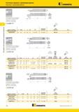 338 Стальная расточная оправка Kennametal с внутренним подводом СОЖ Инструмент для наружной и внутренней обработки Расточные оправки с креплением винтом П Мастер-каталог KENNAMETAL 2013 Металлорежущий инструмент Точение Обработка отверстий Фрезерование Стр. C96
