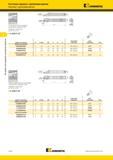 344 Стальные и твердосплавные расточные державки Kennametal для растачивания отверстий заготовок из металла С внутренним подводом СОЖ в зону обработки Мастер-каталог KENNAMETAL 2013 Металлорежущий инструмент Точение Обработка отверстий Фрезерование Стр. C102
