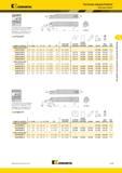 345 Стальная расточная оправка Kennametal A-PCLN 95° с внутренним подводом СОЖ Мастер-каталог KENNAMETAL 2013 Металлорежущий инструмент Точение Обработка отверстий Фрезерование Стр. C103