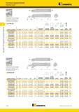 346 Стальная расточная оправка Kennametal A-PTFN 90° с внутренним подводом СОЖ Мастер-каталог KENNAMETAL 2013 Металлорежущий инструмент Точение Обработка отверстий Фрезерование Стр. C104