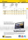 357 Расточные головки Kennametal Kenlever с внутренним подводом СОЖ H-PTFN 90° номер по каталогу D F L1 D min эталонная пластина опорная пластина штифт оп Мастер-каталог KENNAMETAL 2013 Металлорежущий инструмент Точение Обработка отверстий Фрезерование Стр. C115