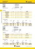 362 Картриджи Kennametal Kenloc Пластины Kenloc MCFN 90° Инструмент для наружной и внутренней обработки YF WU D min номер по каталогу D min F L1 эталонная Мастер-каталог KENNAMETAL 2013 Металлорежущий инструмент Точение Обработка отверстий Фрезерование Стр. C120