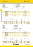 364 MDJN 93° Картриджи Kennametal Kenloc Пластины Инструмент для наружной и внутренней обработки номер по каталогу D min F L1 YF° yP° эталонная пластина п Мастер-каталог KENNAMETAL 2013 Металлорежущий инструмент Точение Обработка отверстий Фрезерование Стр. C122