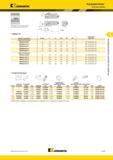 365 MSKN 75° Картриджи Kennametal Kenloc Пластины номер по каталогу D min F L1 L1A эталонная пластина правое исполнение MSKNR10CA09 40 14,0 50 2,22 -9 0 - Мастер-каталог KENNAMETAL 2013 Металлорежущий инструмент Точение Обработка отверстий Фрезерование Стр. C123