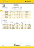 368 Инструмент Kennametal для наружной и внутренней обработки MSYN 85° Картриджи Kenloc Пластины номер по каталогу D min F L1 L1A эталонная пластина право Мастер-каталог KENNAMETAL 2013 Металлорежущий инструмент Точение Обработка отверстий Фрезерование Стр. C126