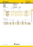 369 MTFN 90° Картриджи Kennametal Kenloc Пластины номер по каталогу D min F L1 Инструмент для наружной и внутренней обработки эталонная пластина правое ис Мастер-каталог KENNAMETAL 2013 Металлорежущий инструмент Точение Обработка отверстий Фрезерование Стр. C127