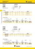 372 PCLN 95° Картриджи Kennametal Kenlever Пластины Kenloc 4 Инструмент для наружной и внутренней обработки номер по каталогу D min F L1 эталонная пластин Мастер-каталог KENNAMETAL 2013 Металлорежущий инструмент Точение Обработка отверстий Фрезерование Стр. C130