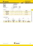 375 CSRP 75° Картриджи Kennametal Kendex Пластины с задним углом номер по каталогу Инструмент для наружной и внутренней обработкиD min F L1 FA о эталонная Мастер-каталог KENNAMETAL 2013 Металлорежущий инструмент Точение Обработка отверстий Фрезерование Стр. C133