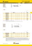 413 Отрезные Усиленные лезвия Kennametal A2 D max A2BNC номер по каталогу Обработка канавок и отрезка H посадочный размер W H1 L1 B D max CD ключ для сбор Мастер-каталог KENNAMETAL 2013 Металлорежущий инструмент Точение Обработка отверстий Фрезерование Стр. D23