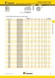 439 Обработка торцевых канавок Модульные лезвия Kennametal A3 для обработки глубоких канавок Обработка канавок и отрезка Пластины A3M-A для внутренних тор Мастер-каталог KENNAMETAL 2013 Металлорежущий инструмент Точение Обработка отверстий Фрезерование Стр. D49