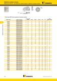 440 Пластины Kennametal A3M-B для наружных торцевых канавок Обработка канавок и отрезка Модульные лезвия A3 для обработки глубоких канавок Обработка торце Мастер-каталог KENNAMETAL 2013 Металлорежущий инструмент Точение Обработка отверстий Фрезерование Стр. D50