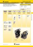 443 Система обозначения модульных державок Kennametal A3 для обработки глубоких канавок Система и размер Модульный инструмент для обработки канавок размер Мастер-каталог KENNAMETAL 2013 Металлорежущий инструмент Точение Обработка отверстий Фрезерование Стр. D53