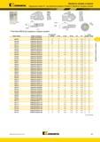 487 Обработка торцевых канавок Показано правое исполнение M50 Пластины Kennametal A4M-B для наружных торцевых канавок номер заказа номер по каталогу посад Мастер-каталог KENNAMETAL 2013 Металлорежущий инструмент Точение Обработка отверстий Фрезерование Стр. D97