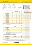 521 Пластины Kennametal для обработки канавок и снятия фаски Обработка канавок и отрезка Пластины Top Notch для обработки канавок лучший выбор альтернатив Мастер-каталог KENNAMETAL 2013 Металлорежущий инструмент Точение Обработка отверстий Фрезерование Стр. D131