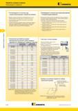 530 Рекомендации Kennametal по контролю над стружкообразованием Обработка канавок Вершина пластины должна быть выставлена строго по оси обрабатываемой заг Мастер-каталог KENNAMETAL 2013 Металлорежущий инструмент Точение Обработка отверстий Фрезерование Стр. D140
