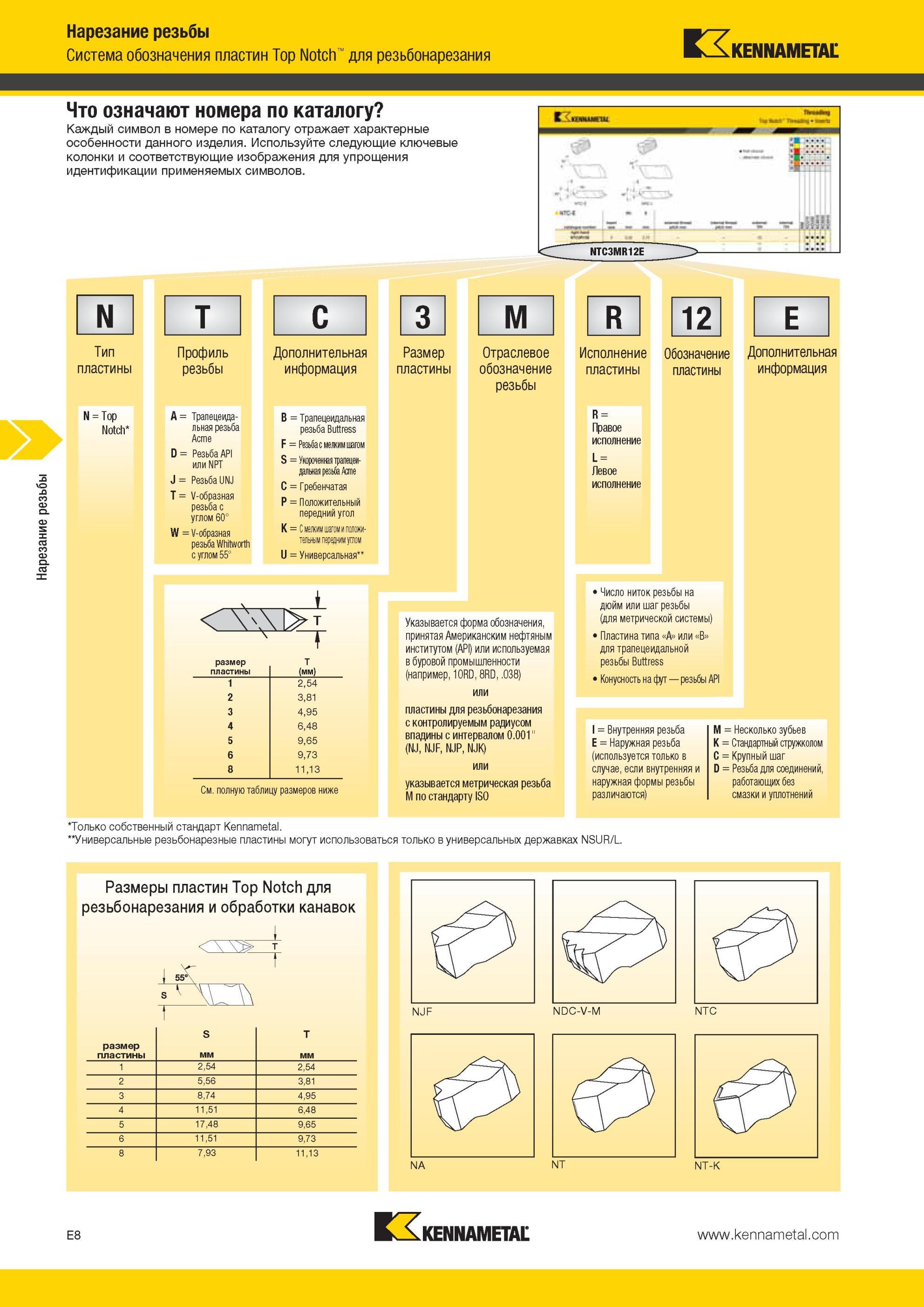 544 Система обозначения пластин Kennametal Top Notch для резьбонарезания Тип пластины N = Top Notch Профиль резьбы A = Трапецеидальная резьба Acme D = Рез Мастер-каталог KENNAMETAL 2013 Металлорежущий инструмент Точение Обработка отверстий Фрезерование Стр. E8