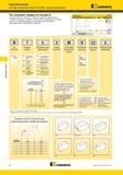 544 Система обозначения пластин Kennametal Top Notch для резьбонарезания Тип пластины N = Top Notch Профиль резьбы A = Трапецеидальная резьба Acme D = Рез Мастер-каталог KENNAMETAL 2013 Металлорежущий инструмент Точение Обработка отверстий Фрезерование Стр. E8