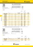 564 Стальная расточная оправка Kennametal с внутренним подводом СОЖ A-NNT номер по каталогу D min D L1 F CS эталонная пластина прижим крепежный винт hex ( Мастер-каталог KENNAMETAL 2013 Металлорежущий инструмент Точение Обработка отверстий Фрезерование Стр. E28