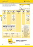 576 Система обозначения пластин Kennametal LT Threading Тип пластины LT Треугольная резьбовая пластина Laydown 16 ER AG20 Длина режущей кромки (размер) Ис Мастер-каталог KENNAMETAL 2013 Металлорежущий инструмент Точение Обработка отверстий Фрезерование Стр. E40